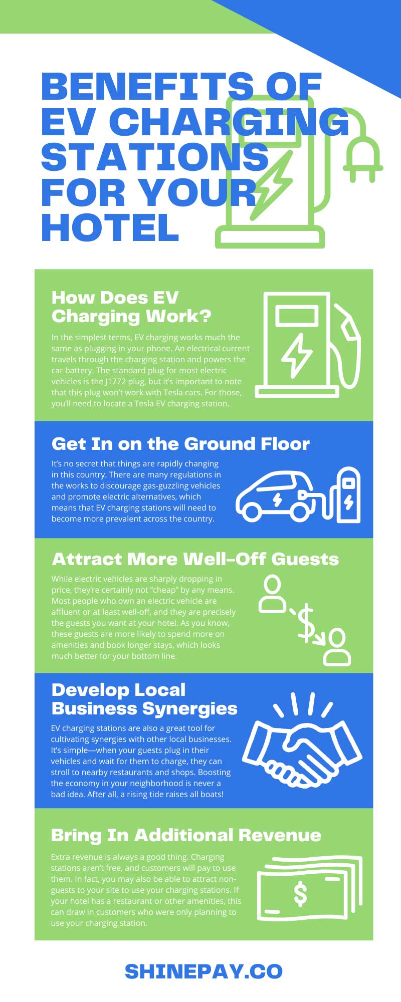 Benefits of EV Charging Stations for Your Hotel