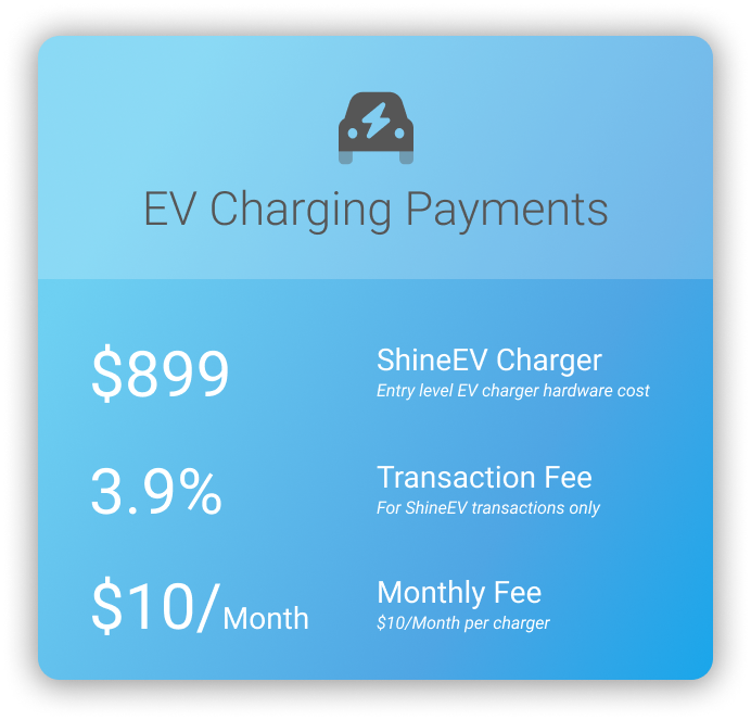 EV-Payments