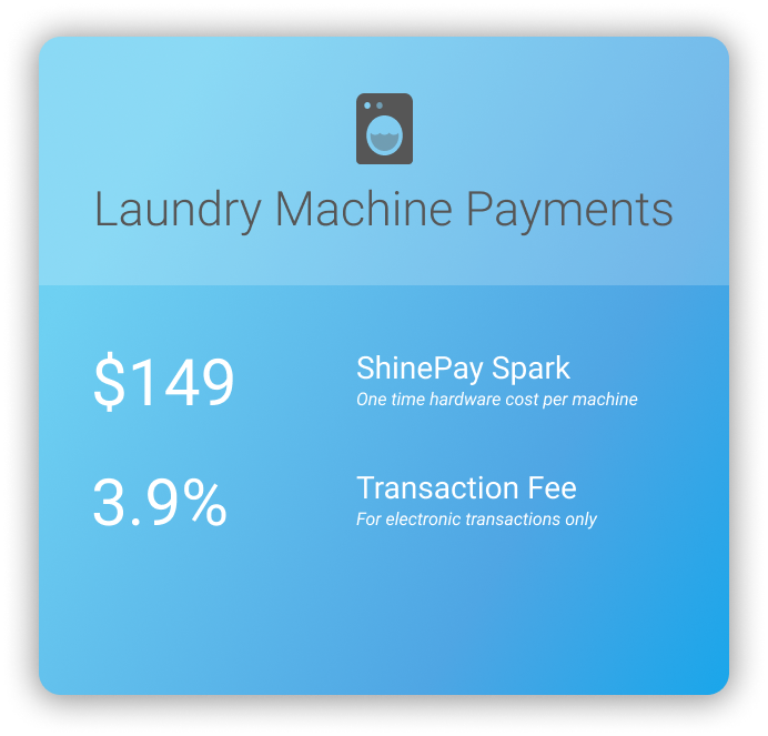 Laundry-Payments