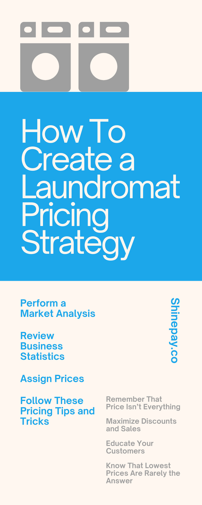 How To Create a Laundromat Pricing Strategy