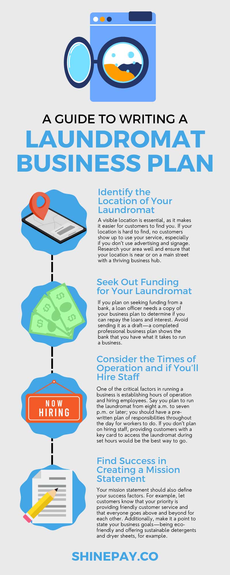 A Guide to Writing a Laundromat Business Plan