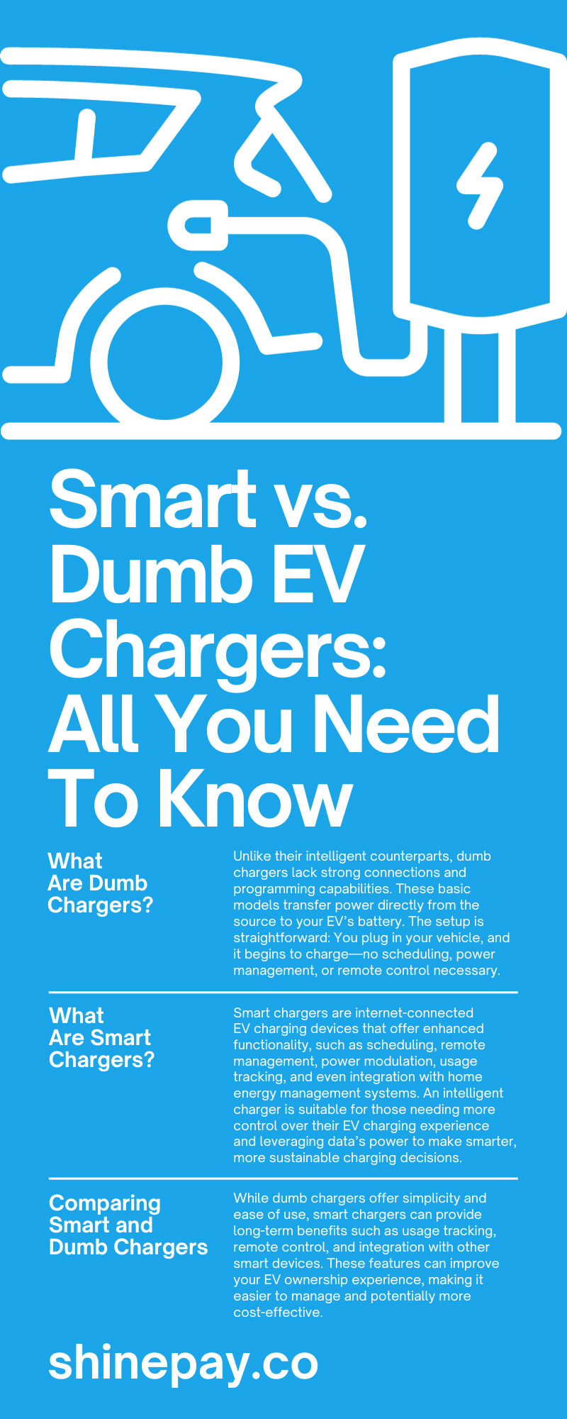 Smart vs. Dumb EV Chargers: All You Need To Know
